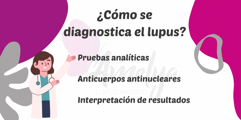 Imagen con fondo blanco y marca de agua de logo de AMELyA Lupus Madrid con el siguiente texto: ¿Cómo se diagnostica el lupus? - Pruebas analíticas. - Anticuerpos antinucleares. - Interpretación de resultados
